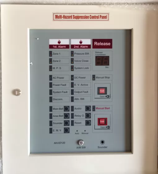 TRUNG TÂM ĐIỀU KHIỂN XẢ KHÍ 1 VÙNG HORING AH-02120